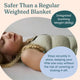 Weighted vest for deep sleep