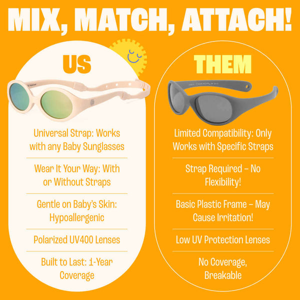Peach Flexible Polarized Baby Sunglasses With Strap 0-24 Months - Oval comparison with features and benefits highlighted.