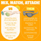Peach Flexible Polarized Baby Sunglasses With Strap 0-24 Months - Oval comparison with features and benefits highlighted.