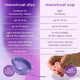 Comparison chart of menstrual disc and menstrual cup showing usage, capacity, and material details with images of both products held in hand.